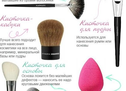 Инструменты, которые пригодятся каждой девушке