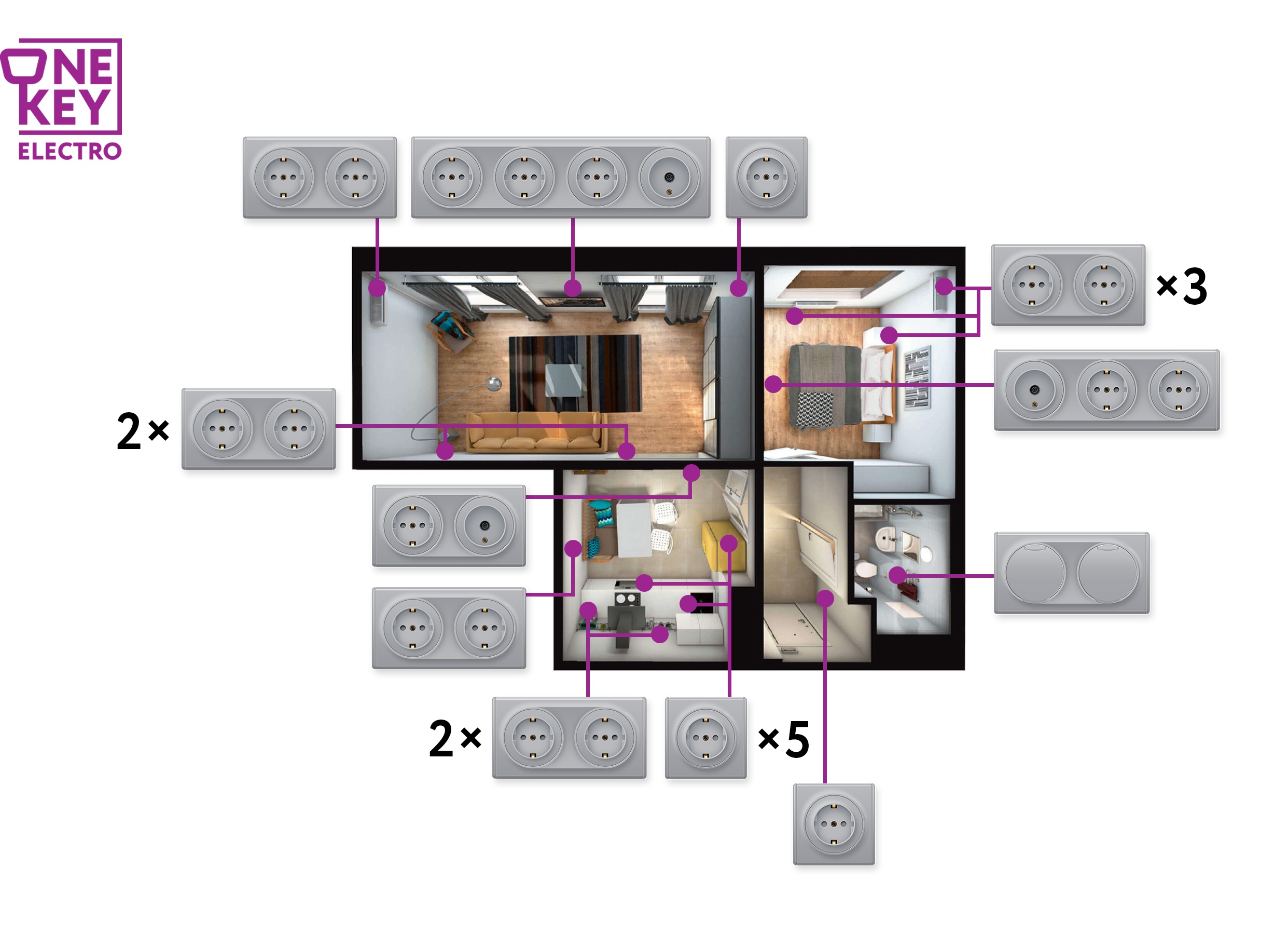 Сколько розеток должно быть в квартире