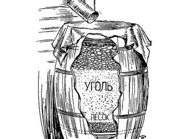 Винтажный фильтр для очистки дождевой воды