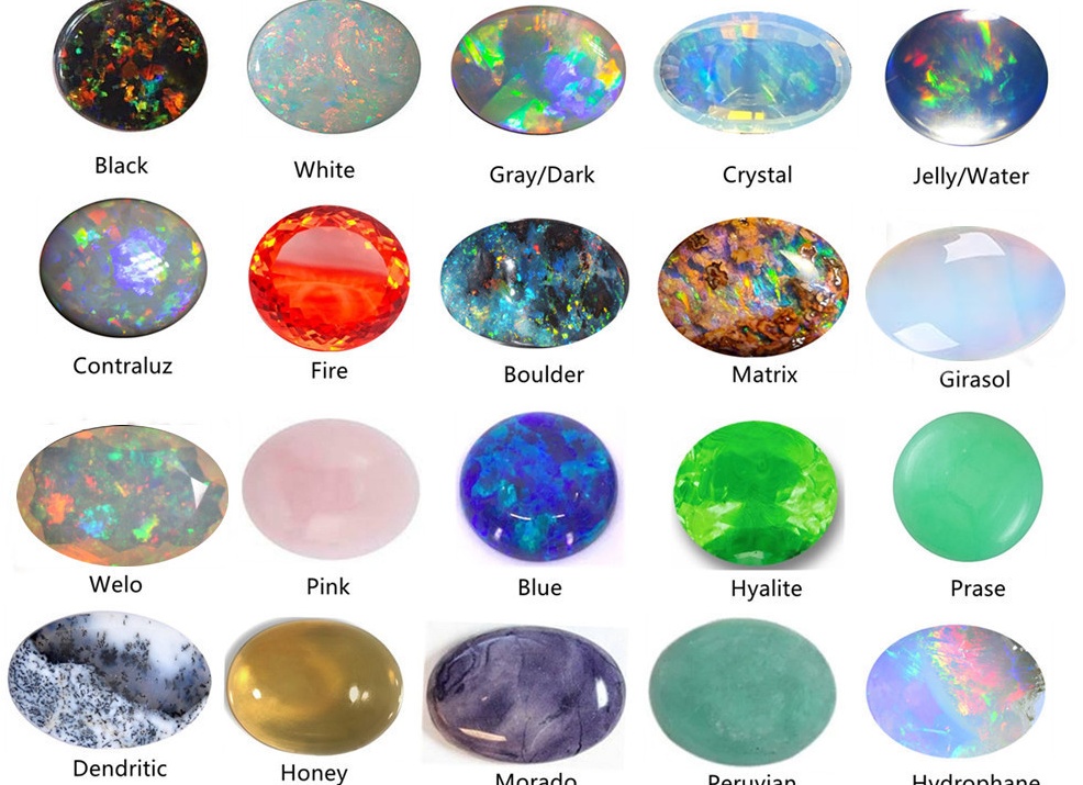 Разнообразие видов опалов.