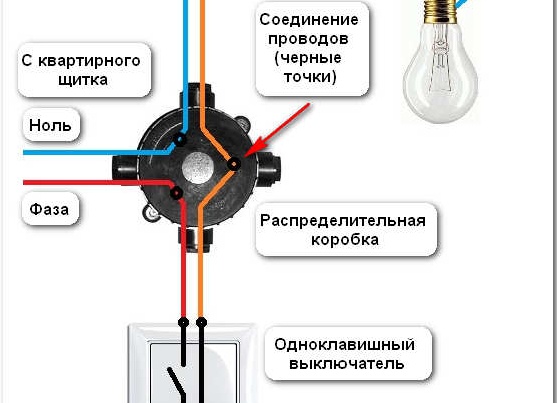 Как установить выключатель