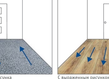 Как укладывать линолеум