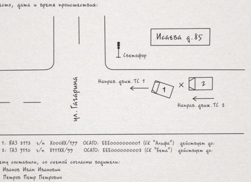 Как правильно нарисовать схему ДТП